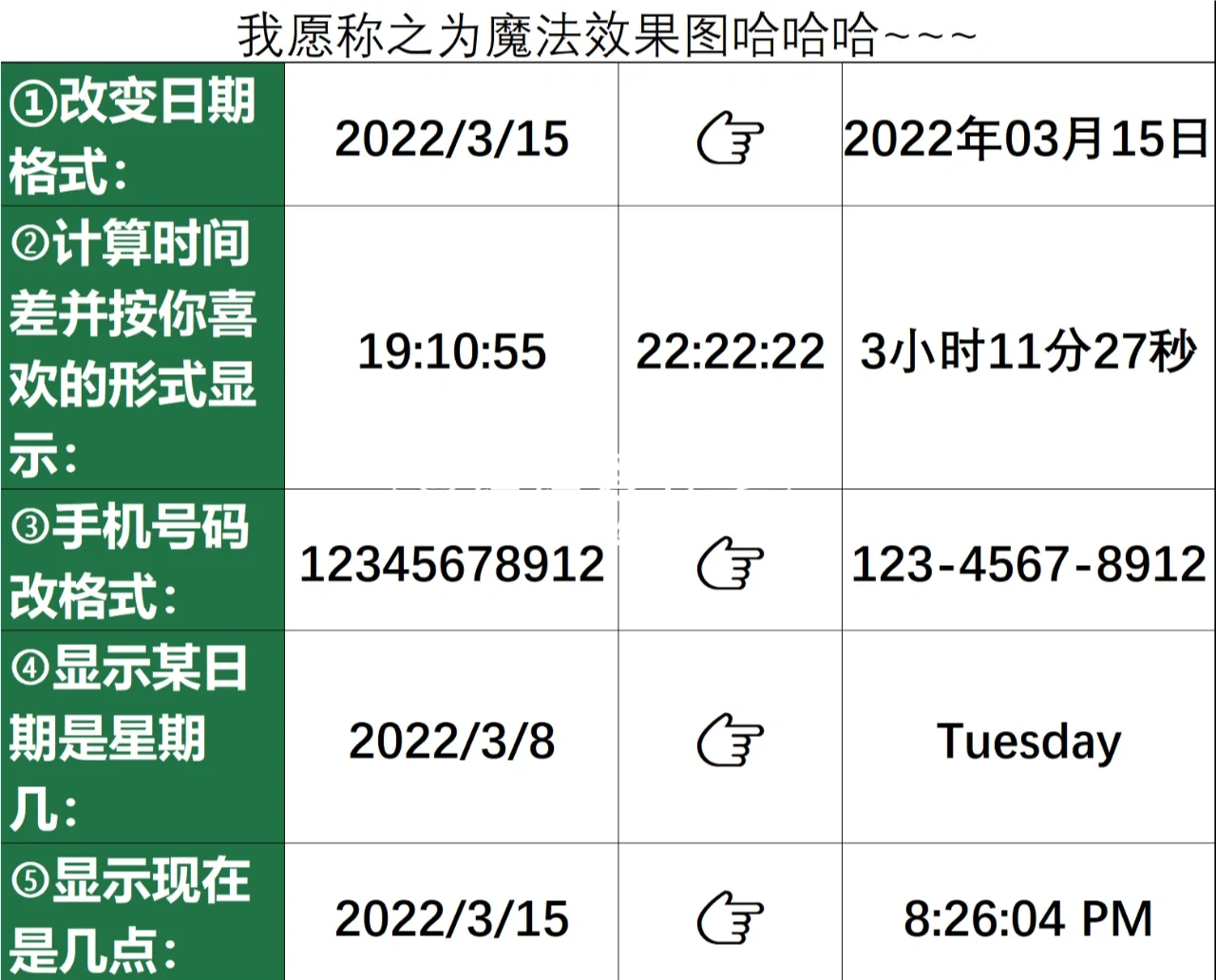 Excel完胜Rogue，Clid高光表现
