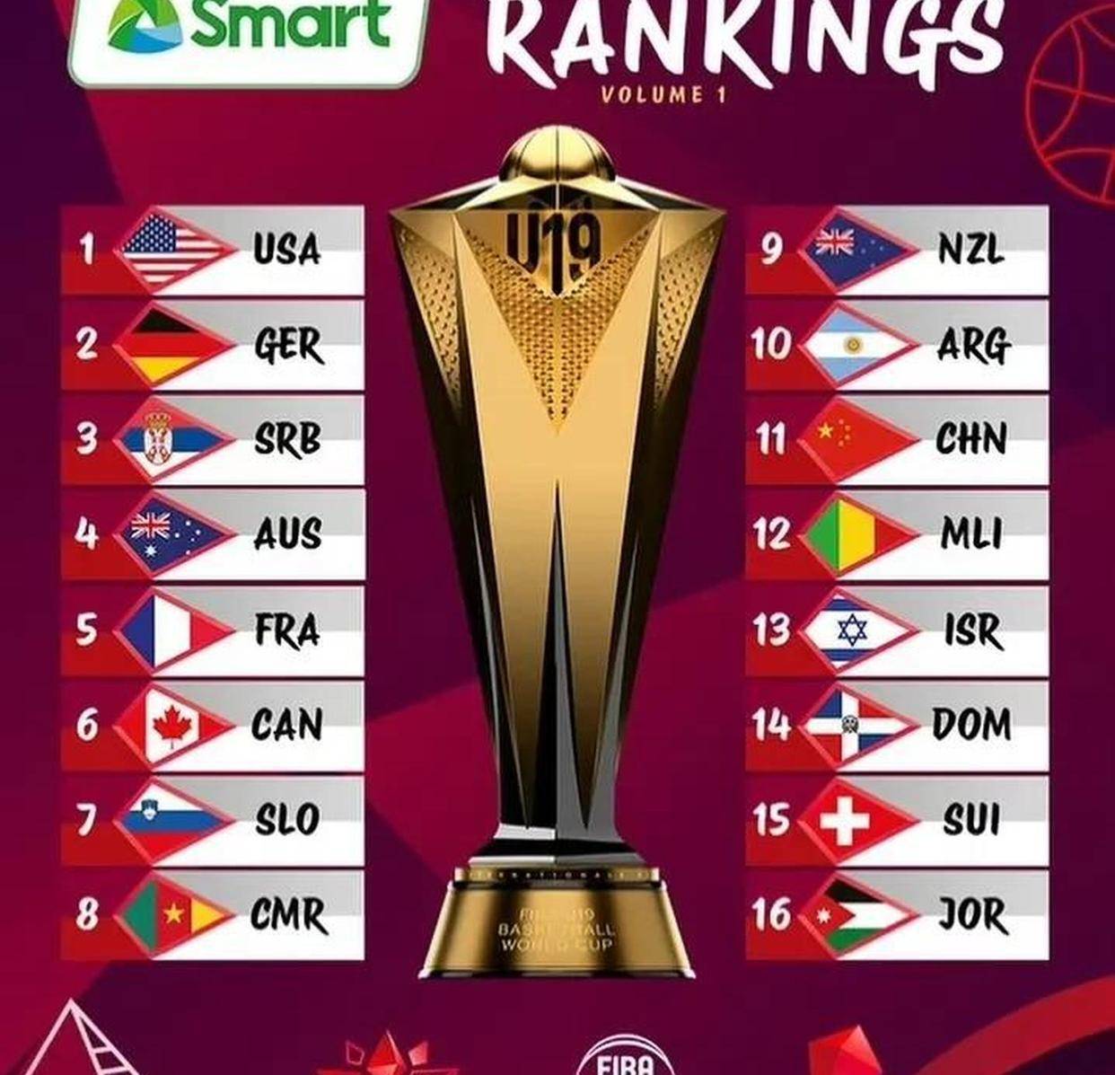 德国队鏖战印度队，黄鸭组合关键制胜