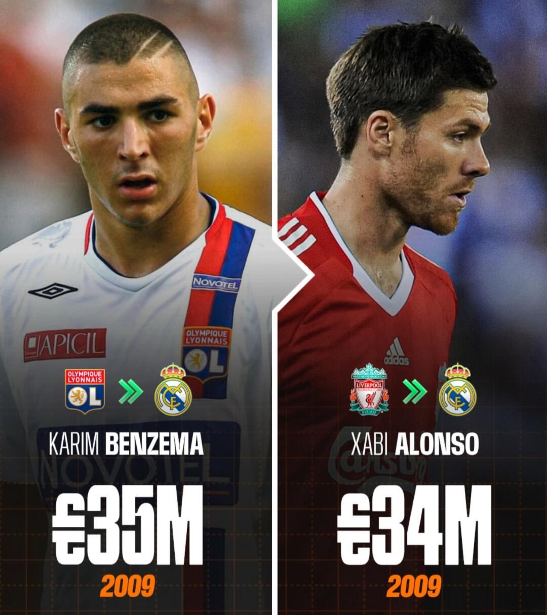 利物浦力克法国，本泽马刷新纪录